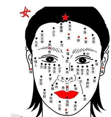 鼻子右邊有痣女|面相分析：脸上痣揭示出命运轨迹